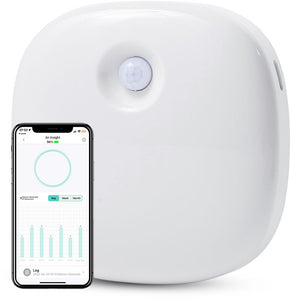Pettadore Air Insight - Odor remover